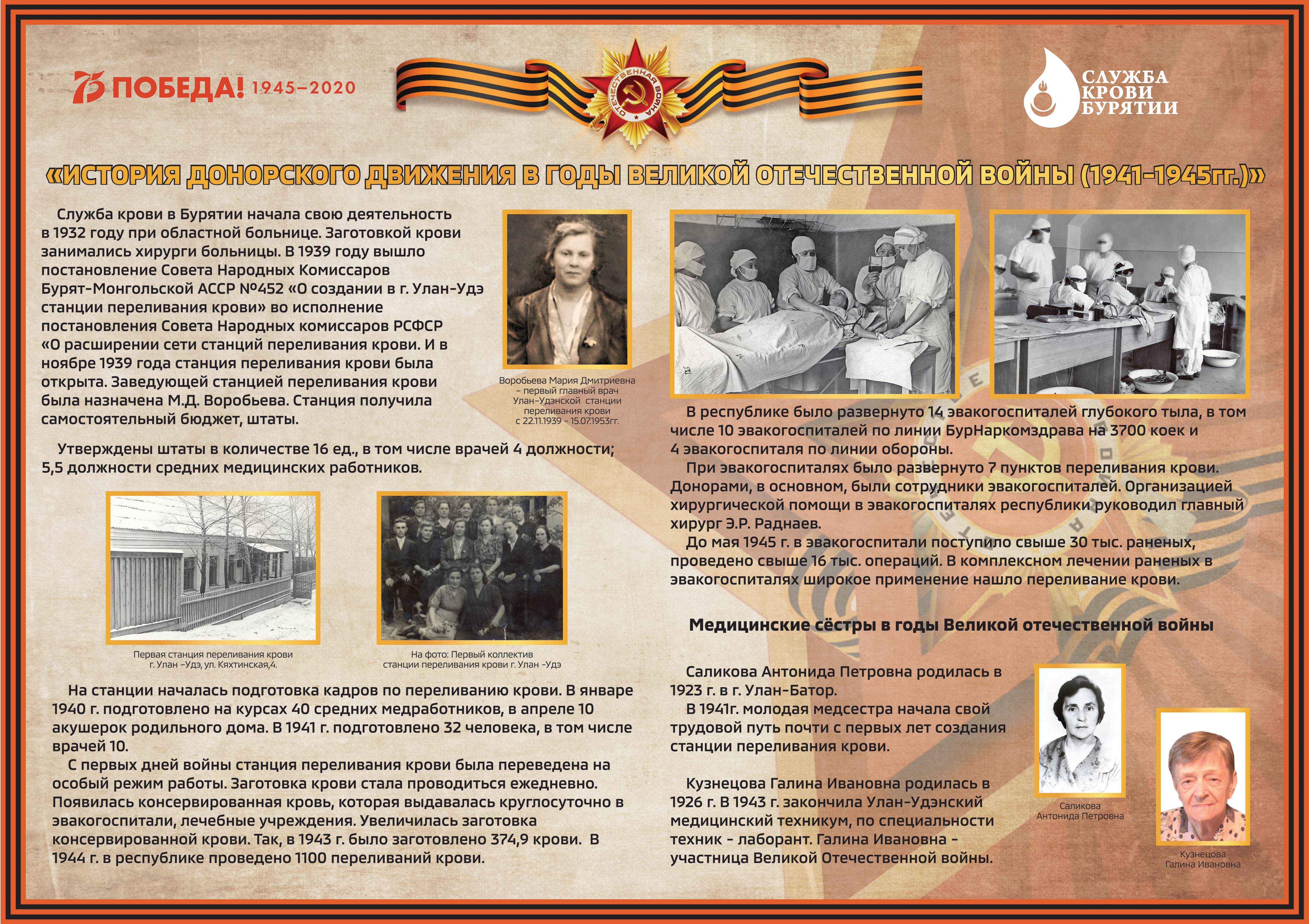 История донорского движения в годы Великой Отечественной войны.